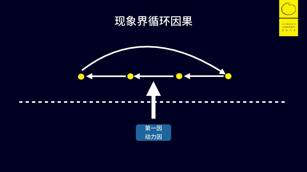 鸟哥笔记,职场成长,花花小萌主,总结,思维,运营规划 