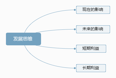 鸟哥笔记,职场成长,花花小萌主,总结,思维,运营规划 