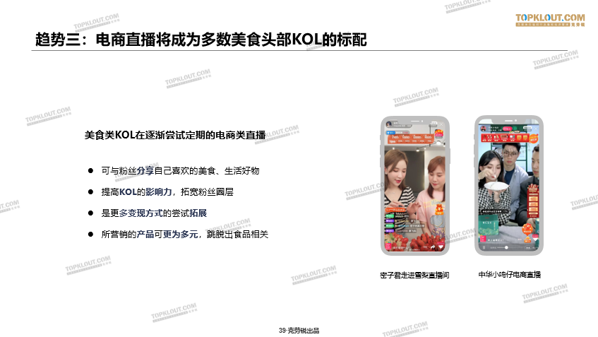 鸟哥笔记,新媒体运营,TopKlout克劳锐,视频工具,新媒体营销 美食KOL的营销价值,到底有几何?