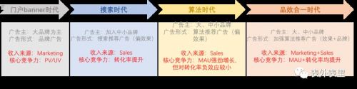 5.5亿月活的微博，为何留不住广告主？