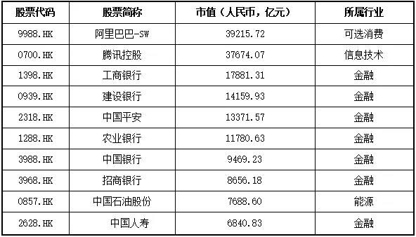 1590556080654745.jpg 中概股“生存条件恶劣”,改道港股又能如何?