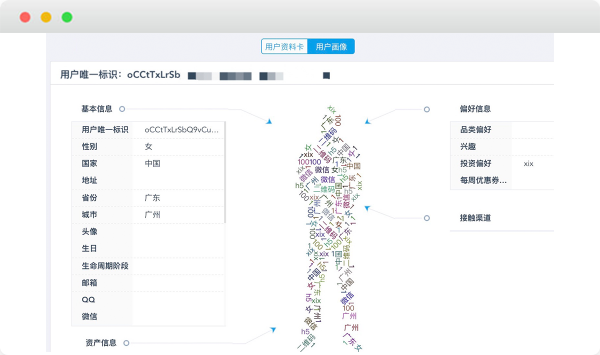 鸟哥笔记,行业动态,活动盒子运营社,电商