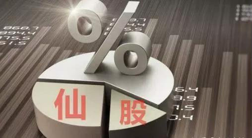 中概股“生存条件恶劣”,改道港股又能如何?插图 中概股“生存条件恶劣”,改道港股又能如何?