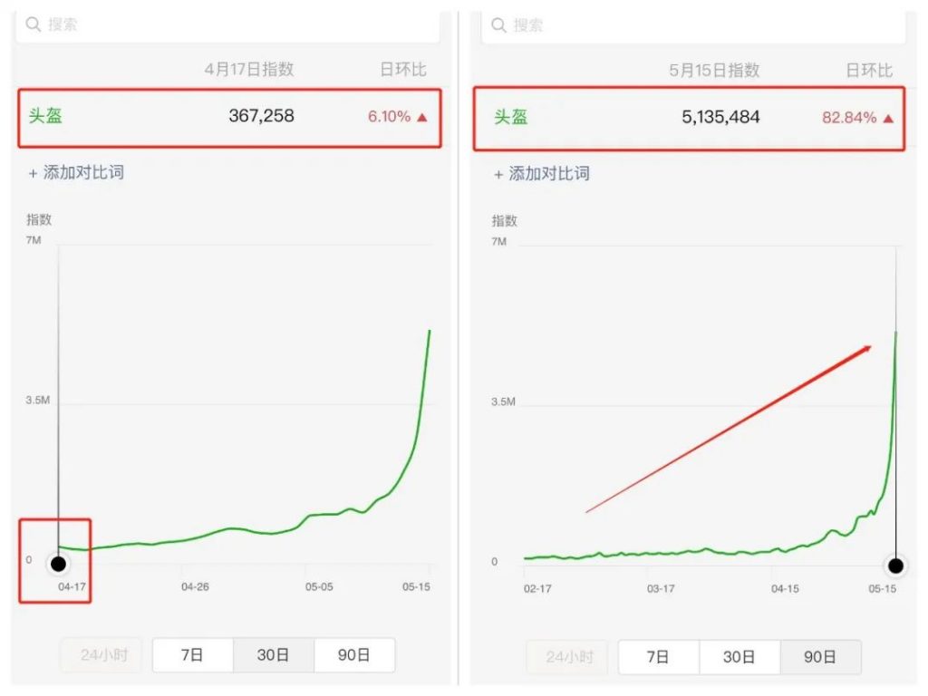 倒卖口罩的人，已经在卖头盔了