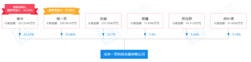 微信图片_20200602155346