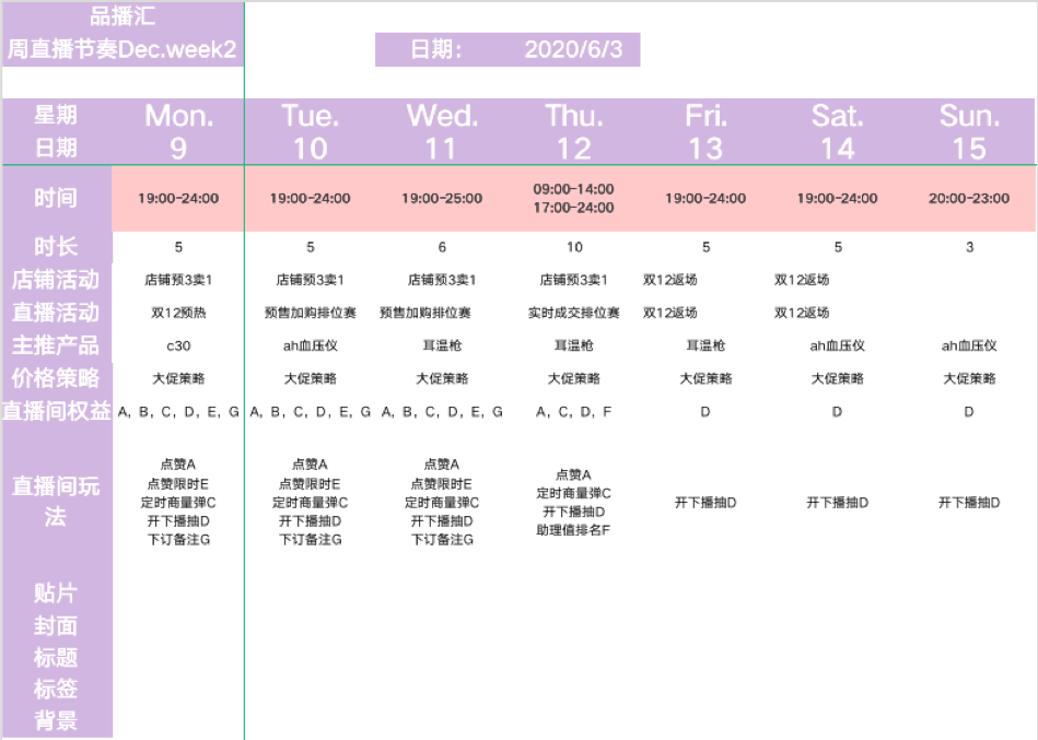 1个月卖100万盒面膜 获11万+好评：我们这样打造直播爆品