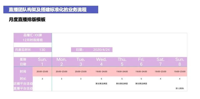 1个月卖100万盒面膜 获11万+好评：我们这样打造直播爆品