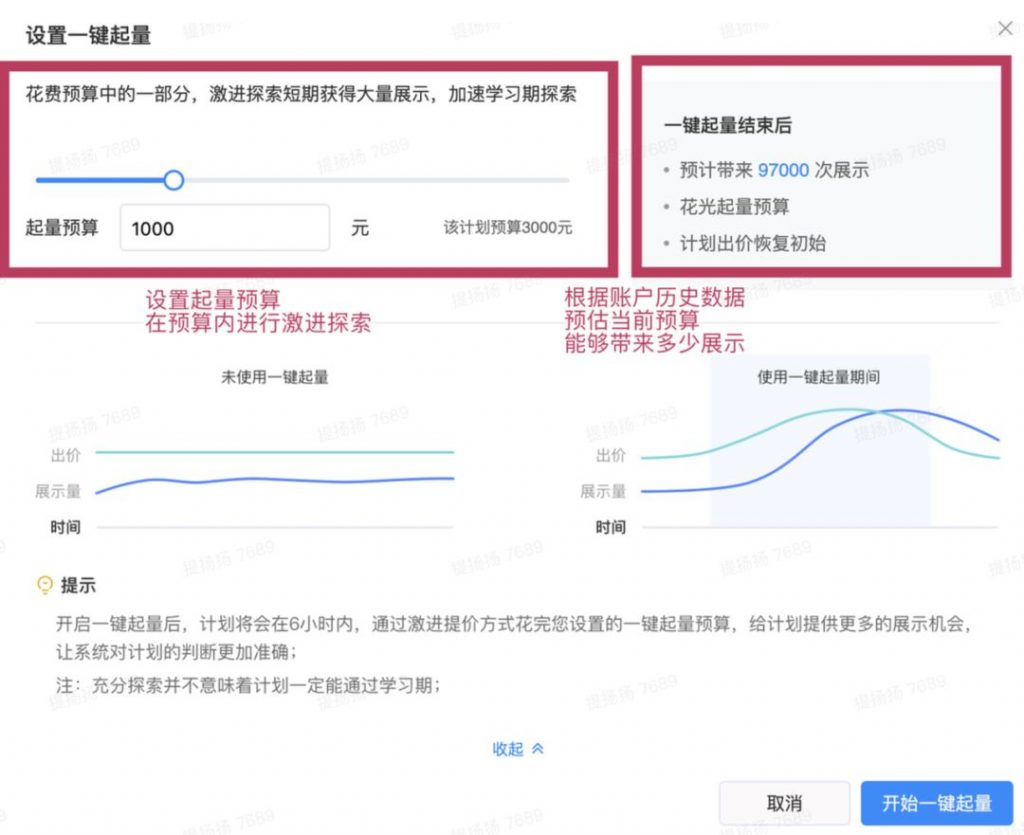 川图在线,信息流,艾奇SEM,落地页,广告投放