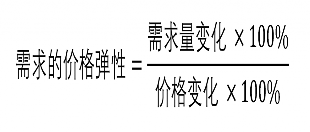 鸟哥笔记,,刘润,策略,团队管理,策略