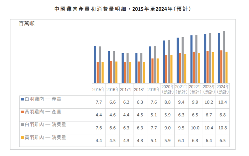 从B端到C端，透视凤祥股份背后的商业价值