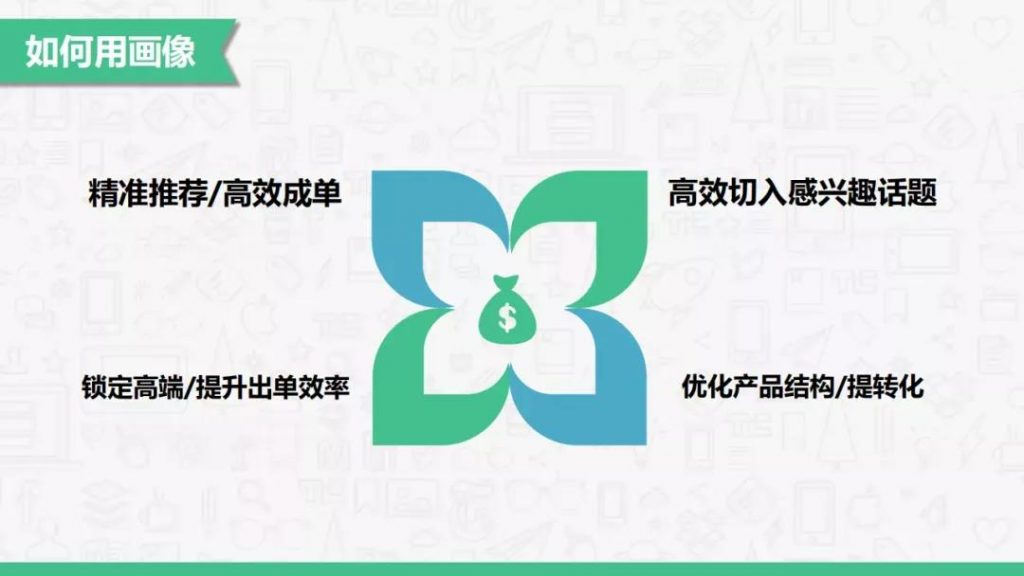 川图在线,用户运营,馒头商学院,获客,社交,营销,社群运营,用户运营