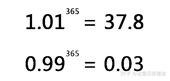 川图在线,活动运营,鉴锋,裂变,复盘,活动节奏,活动策划,活动案例,活动总结