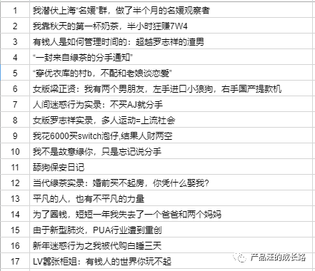 裂变与传播：从“上海名媛”，看爆文的核心要素