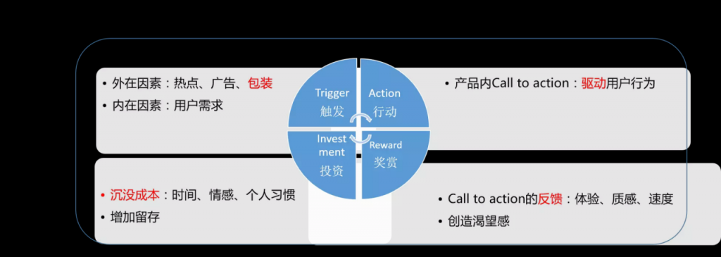 双11前夕，年度大促如何做得有逼格？