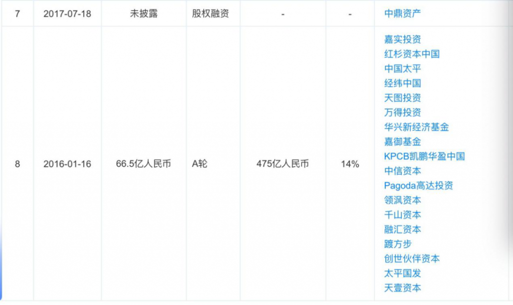 成立“天强”，刘强东章泽天再续公司“姻缘”，“京东系”最大赢家你意想不到