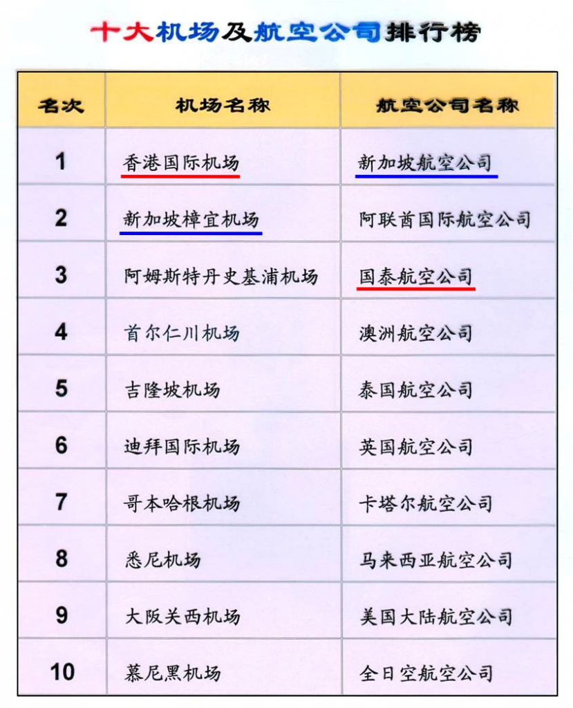 每一个部门和岗位都要有：必须具备的能力和技术！