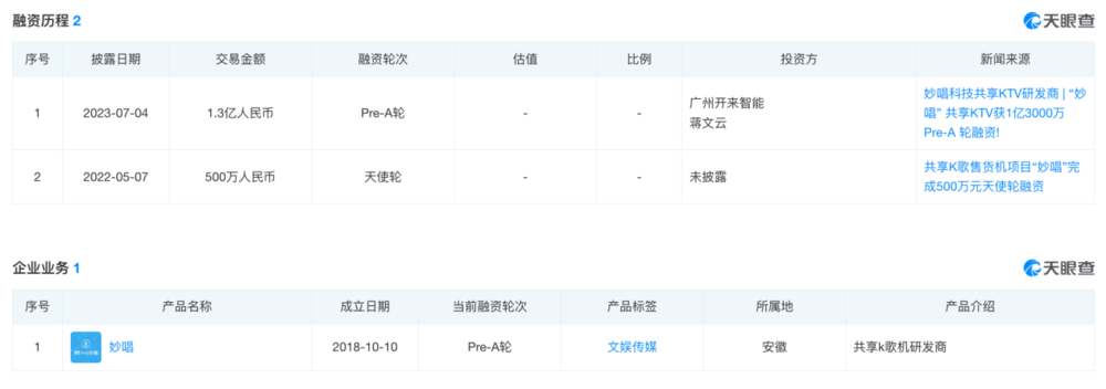 共享KTV，竟然又活了？